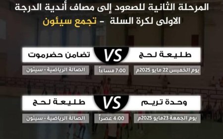 تنطلق اليوم بمواجهة تضامن حضرموت مع طليعة لحج.. سيئون تحتضن المرحلة الثانية لأندية الدرجة الثانية المؤهل للدرجة الأولى