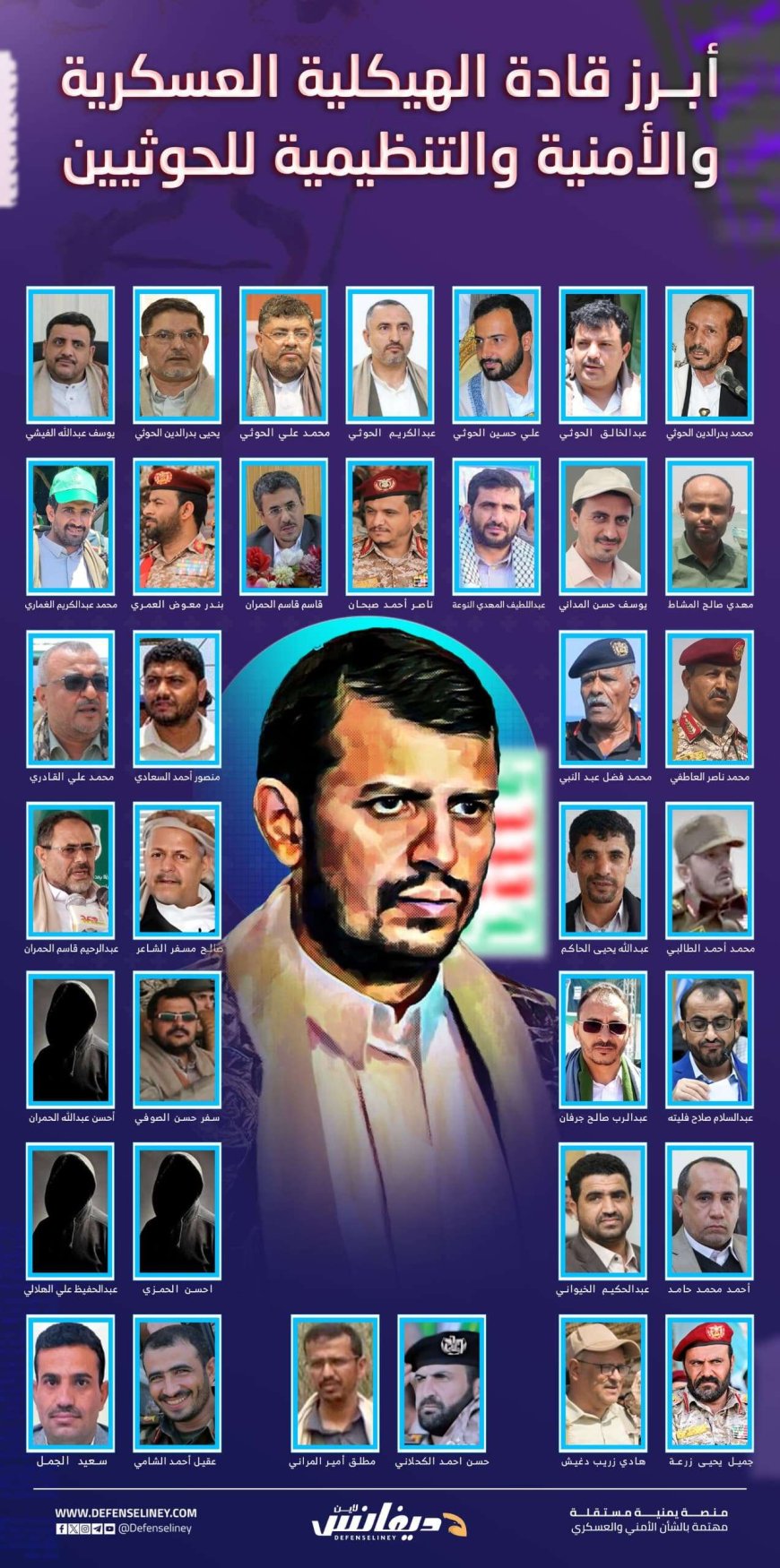 وزير الدفاع "كاتس" مهدداً ومتوعداً باغتيال عبد الملك الحوثي