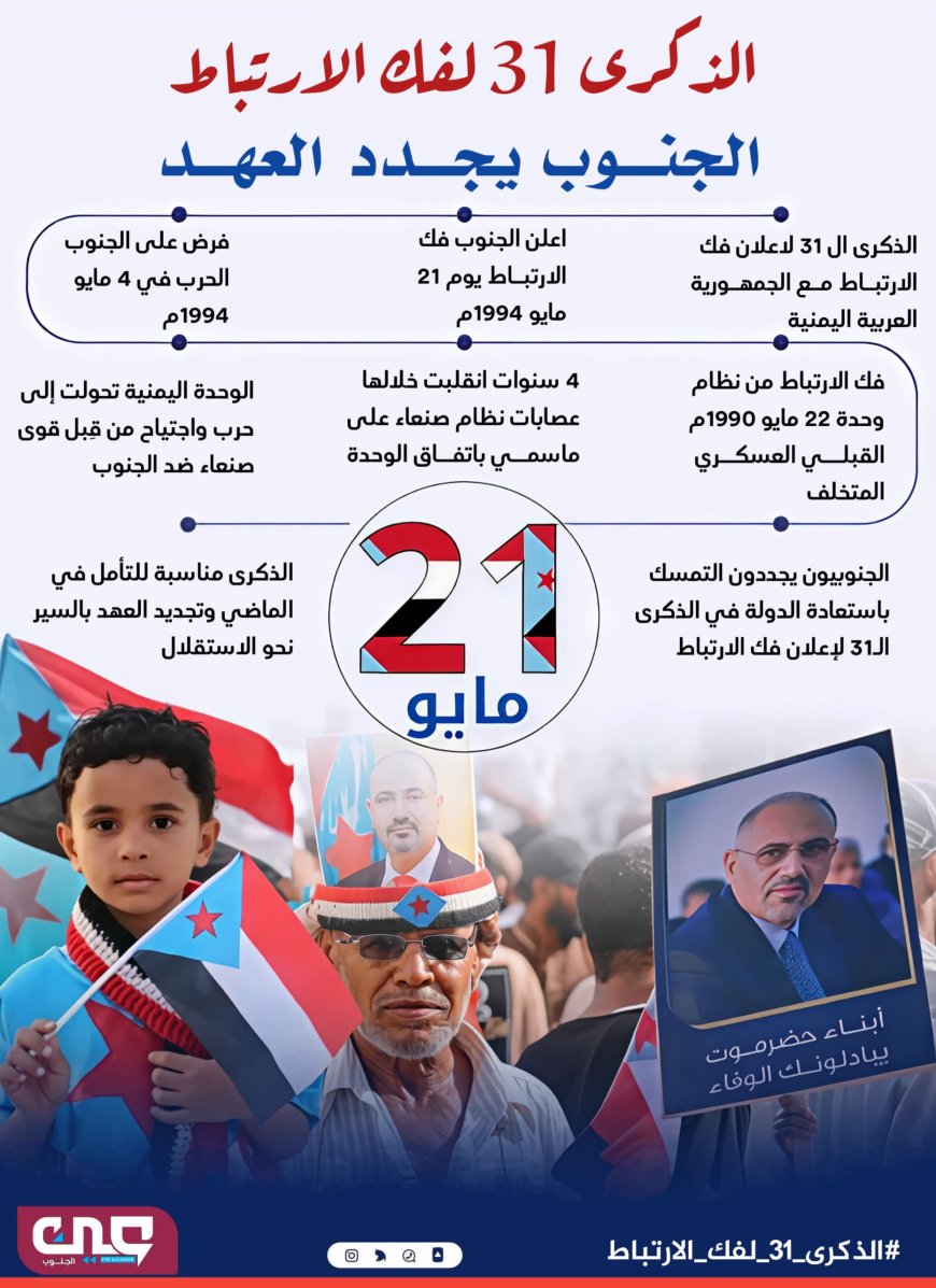 فك الارتباط.. سند قانوني وحق تاريخي لا يسقط بالتقادم