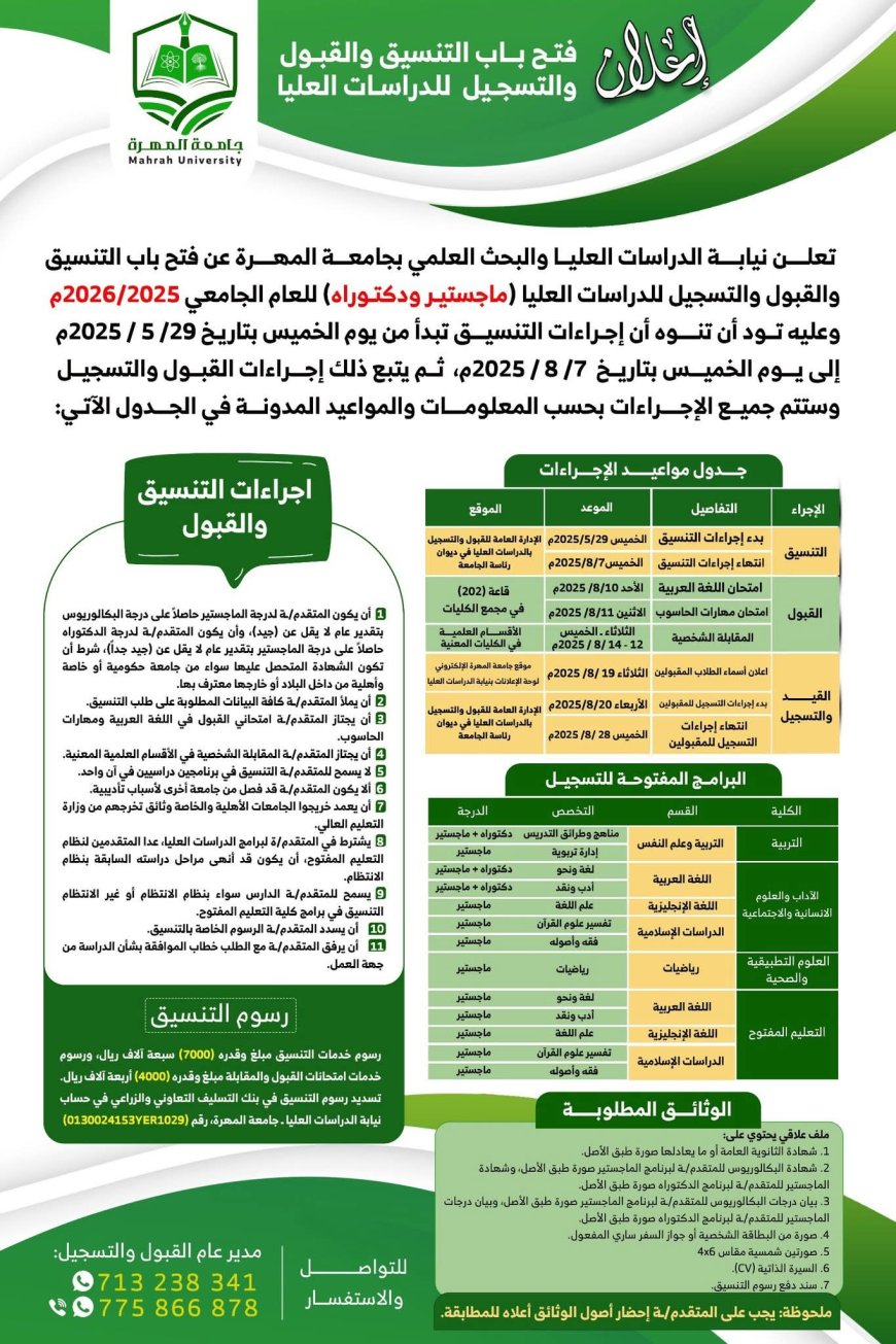 إعلان فتح باب التنسيق والقبول والتسجيل للدراسات العليا (ماجستير ودكتوراه) للعام الجامعي 2026/2025م.