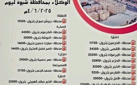 شركة النفط فرع شبوة تعلن عن تغطية السوق بالمشتقات النفطية وتحذر من التلاعب