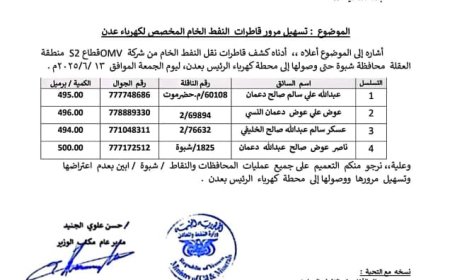 دفعة جديدة من النفط الخام لإنعاش كهرباء عدن ورفع الإمداد إلى 12 مقطورة يوميًا