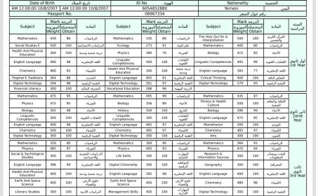 تفوق لافت للطالب زايد جمال صالح فريد بنسبة 95.75% وأسرة صالح فريد تعبّر عن فخرها
