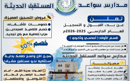 مدارس سواعد المستقبل الحديثة تعلن فتح باب القبول والتسجيل للعام الدراسي 2025 – 2026م بخصم يصل إلى 30%