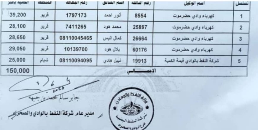 بن طالب: جهود مستمرة لتسيير كميات إضافية من مادة الديزل لتحسين أداء الكهرباء في وادي حضرموت