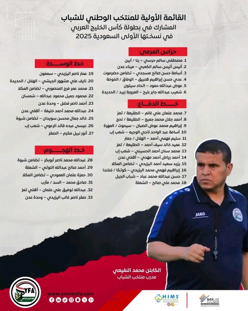 الجهاز الفني لمنتخب الشباب يعلن القائمة الأولية لمعسكر صنعاء استعدادًا لكأس الخليج بالسعودية