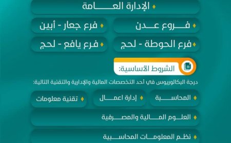 بنك الشمول للتمويل الأصغر الإسلامي يفتح باب التوظيف لحديثي التخرج