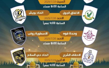 السبت القادم وضمن أنشطة موسم نجم البلدة 2025.. مواجهة مبكرة بين الصمود والساحل في افتتاح كأس مطاحن الريان صلالة لكرة القدم