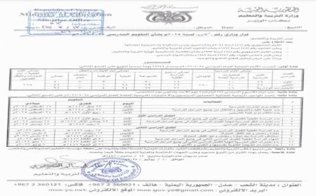 عدن.. وزارة التربية والتعليم تعلن يوم 31 أغسطس  موعداً لانطلاق العام الدراسي الجديد 2025 / 2026م
