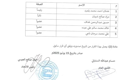 الاتحاد اليمني لكرة القدم يصدر قرارًا بتشكيل لجنة الاستئناف
