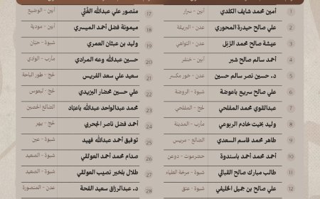 انطلاق مرحلة المجاراة في مسابقة أمير الشعراء بمشاركة 32 شاعرًا