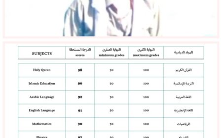 تهنئة للطالب أسامة الداعري بمناسبة التخرج