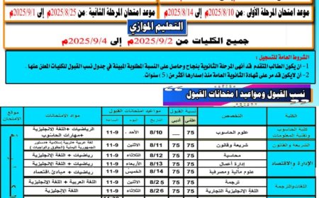إعلان هام صادر عن نيابة شؤون الطلاب – جامعة أبين