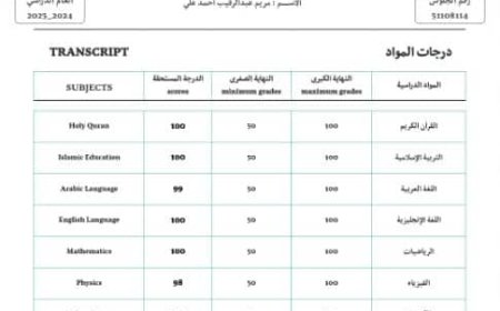 تهنئة بالتخرج من الثانوية العامة للطالبة الأولى بالجمهورية مريم عبدالرقيب أحمد علي