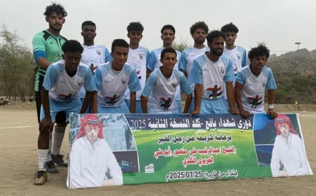 دوري شُهداء يافع كلد النسخة الثانية: أهلي شريان يقص أجنحة صقُور شيوحة بثنائية