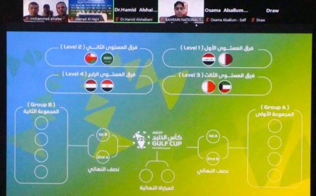 قرعة بطولة كأس الخليج تضع منتخب الشباب في المجموعة الأولى