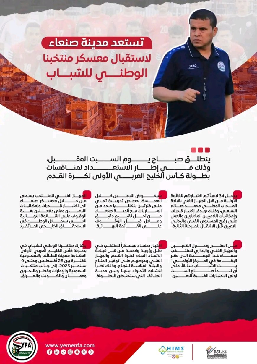 عصر اليوم .. منتخب الشباب يبدأ اولى خطوات الإعداد لكأس الخليج