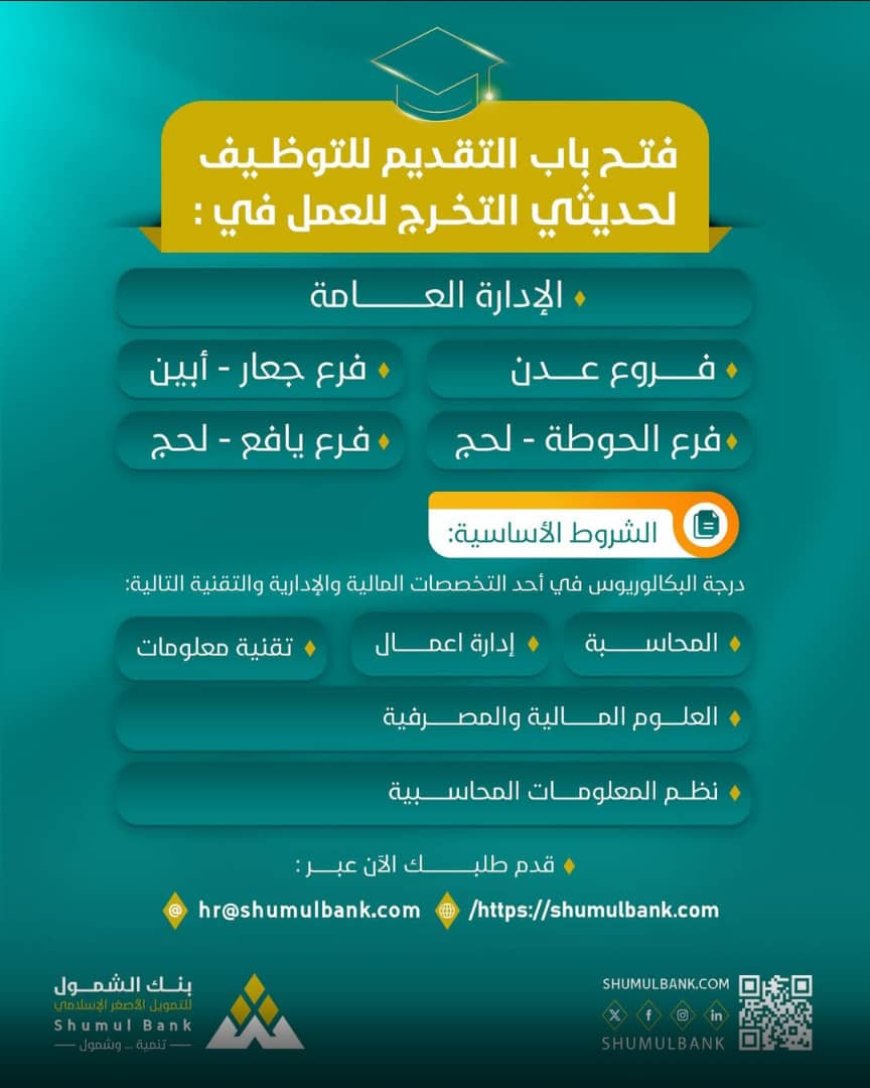 بنك الشمول للتمويل الأصغر الإسلامي يفتح باب التوظيف لحديثي التخرج