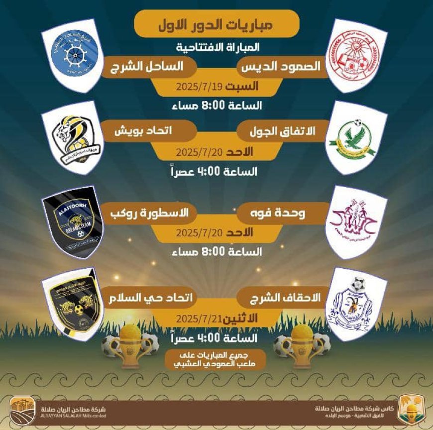 السبت القادم وضمن أنشطة موسم نجم البلدة 2025.. مواجهة مبكرة بين الصمود والساحل في افتتاح كأس مطاحن الريان صلالة لكرة القدم