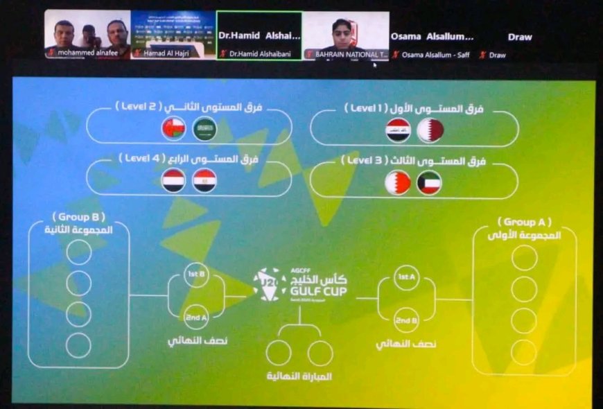 قرعة بطولة كأس الخليج تضع منتخب الشباب في المجموعة الأولى