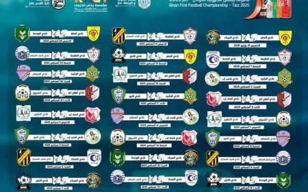 اليوم مواجهة مرتقبة تجمع وحدة التربة وأمل الخيامي في بطولة بيسان الكروية