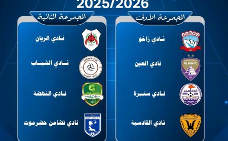 قرعة دوري أبطال الخليج تضع تضامن حضرموت في المجموعة الثانية