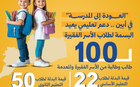 مبادرة "العودة إلى المدرسة" في أبين .. دعم تعليمي يعيد البسمة لطلاب الأسر الفقيرة