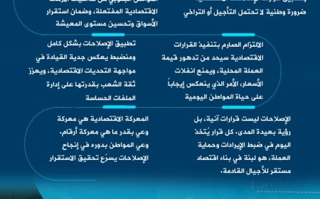 جنوبيون يطالبون بتنفيذ قرارات الإصلاحات الاقتصادية ومحابسة المخالفين