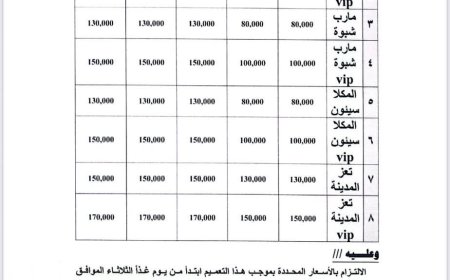 الهيئة العامة لتنظيم شؤون النقل تقر أسعار جديدة للنقل الدولي "وثيقة"