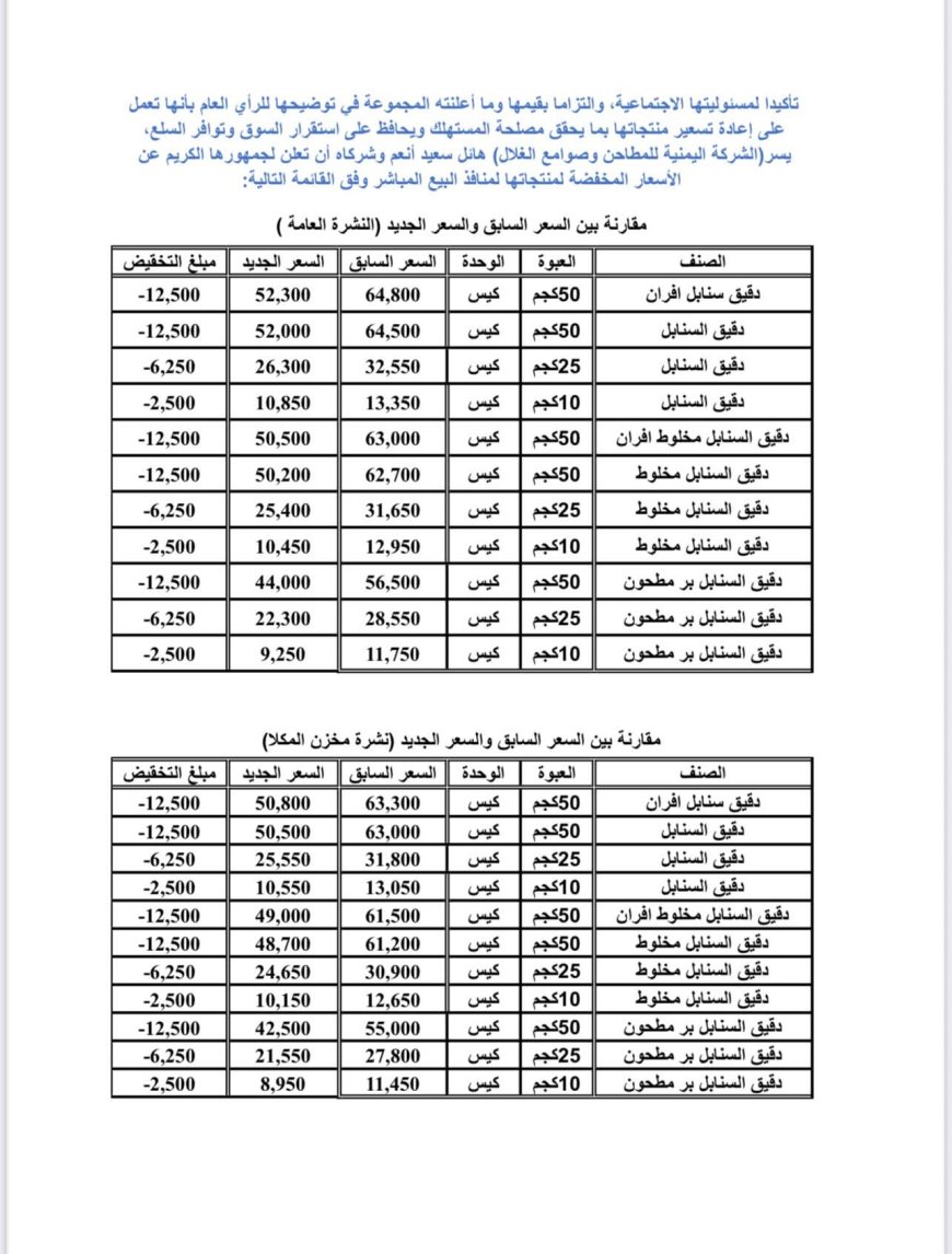 مجموعة هائل سعيد أنعم تعلن قائمة الأسعار الجديدة والمخفضة لمنتجاتها الأساسية