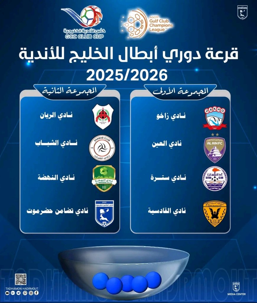 قرعة دوري أبطال الخليج تضع تضامن حضرموت في المجموعة الثانية