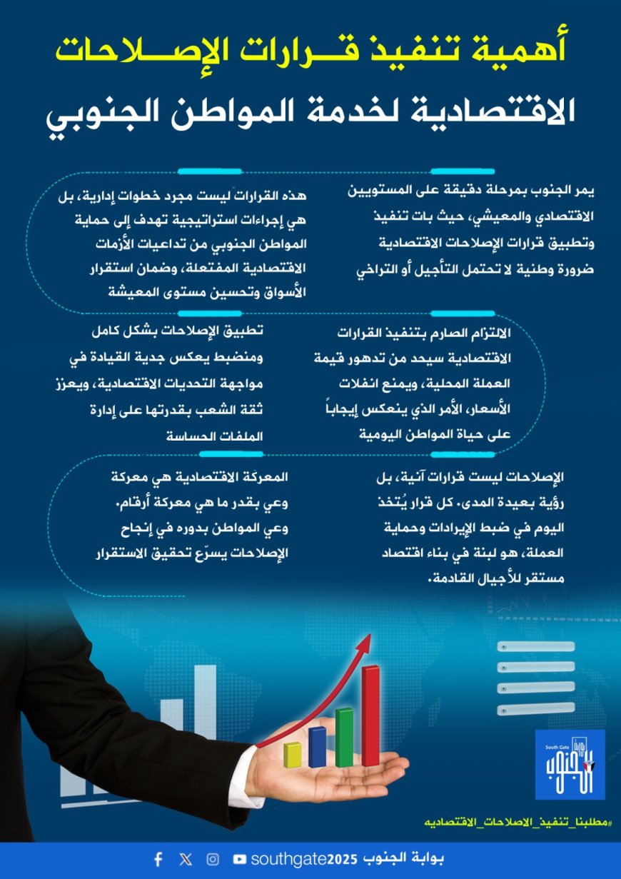 جنوبيون يطالبون بتنفيذ قرارات الإصلاحات الاقتصادية ومحابسة المخالفين