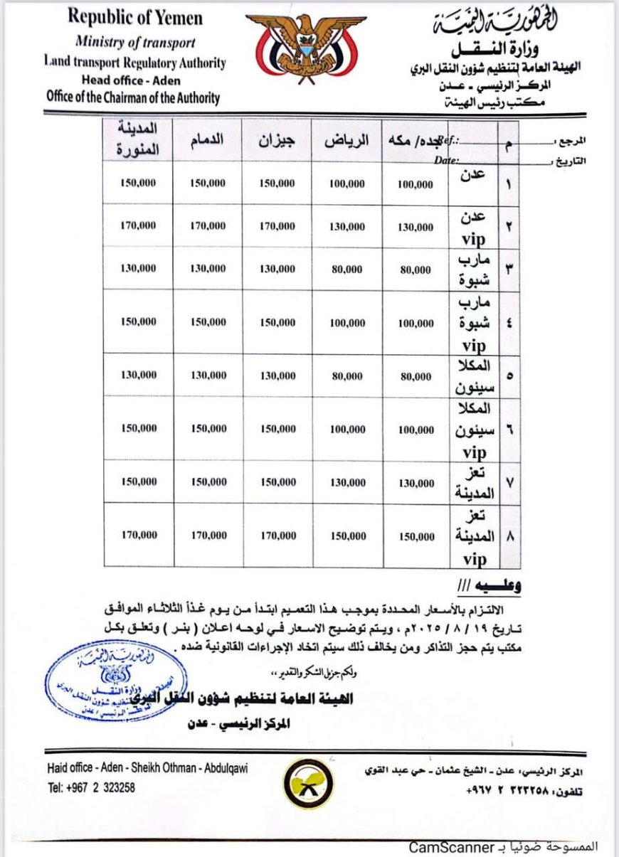 الهيئة العامة لتنظيم شؤون النقل تقر أسعار جديدة للنقل الدولي "وثيقة"