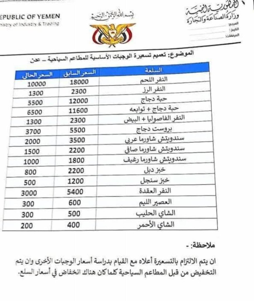 مكتب الصناعة والتجارة بعدن يصدر تعميماً بشأن تسعيرة الوجبات الأساسية في المطاعم السياحية.. تعرّف عليها