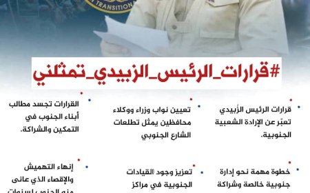 الرئيس الزُبيدي والقرارات التاريخية.. محطة وخارطة طريق لإنقاذ شعب الجنوب الأوضاع المعيشية والخدمية المتدهورة