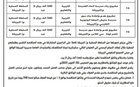 محلي البريقة يعلن عن إنزال ( 5 ) مناقصات عامة لتنفيذ أعمال ضمن المرحلة الثانية من مشاريع 2025م