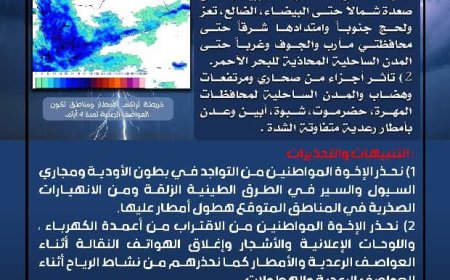 الأرصاد تحذر من أمطار رعدية غزيرة ( لمدة 4 أيام )