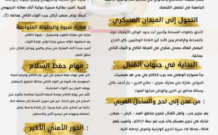 إنفوغرافيك يوثق مسيرة المقدم عبدالفتاح الأربد من ميادين البطولة إلى مهام الأمن والاستقرار