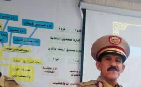 قبيلة الداعري كافة تهنئ العقيد محمد عبدالله الداعري حصوله على درجة الماجستير من كلية القيادة والأركان العليا