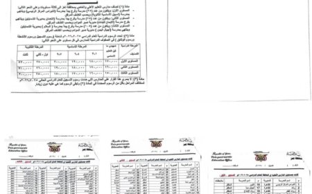 محافظ تعز يصدر قرار بتحديد الرسوم الدراسية بمدارس التعليم الأهلي والخاص بالمحافظة للعام الدراسي 2025-2026م.