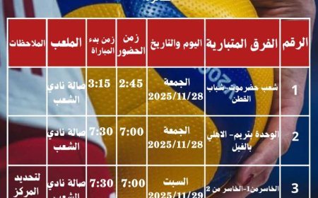 برعاية المحافظ بن ماضي وتمويل البرنامج السعودي لتنمية وإعمار اليمن.. الجمعة افتتاح المربع الذهبي شعب حضرموت ووحدة تريم يواجهان شباب القطن وأهلي الغيل