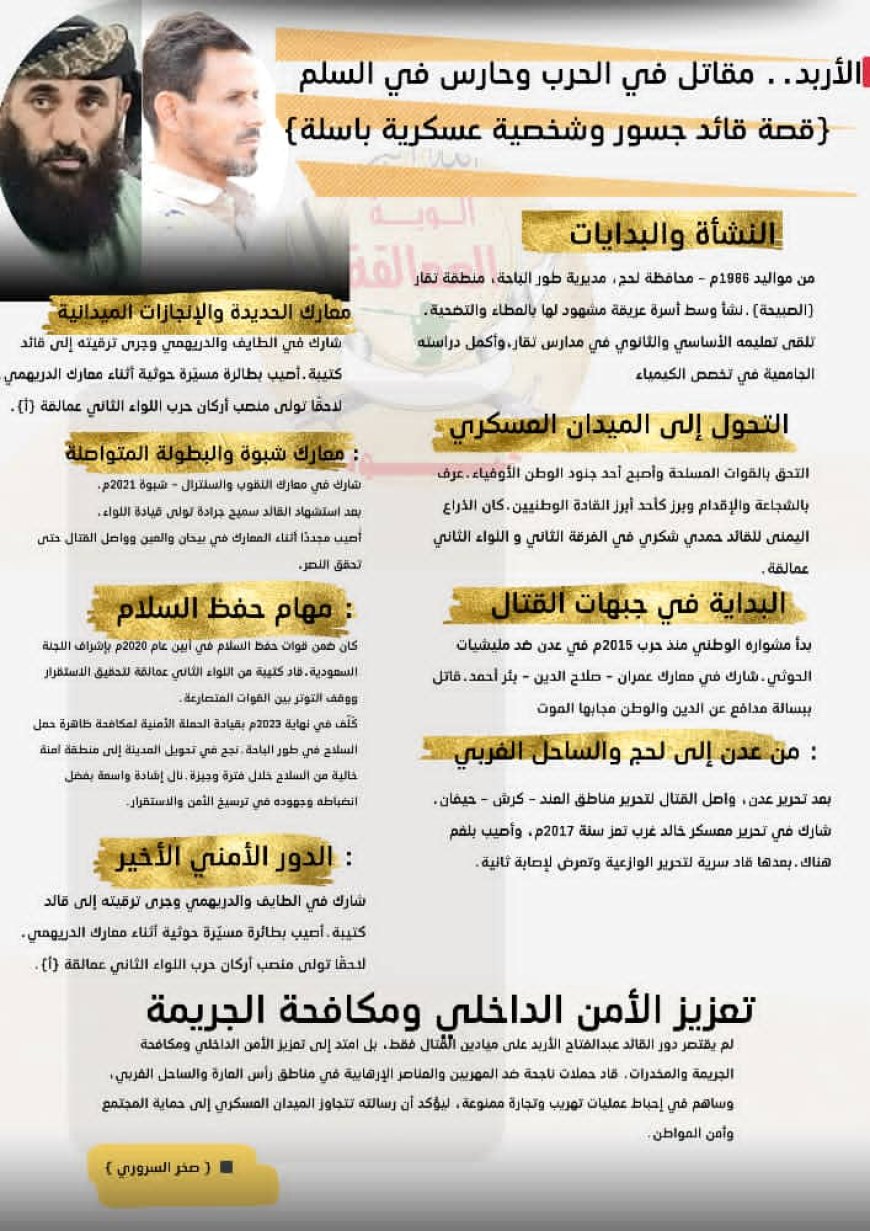 إنفوغرافيك يوثق مسيرة المقدم عبدالفتاح الأربد من ميادين البطولة إلى مهام الأمن والاستقرار