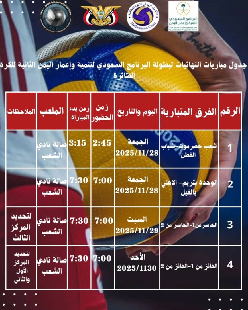 برعاية المحافظ بن ماضي وتمويل البرنامج السعودي لتنمية وإعمار اليمن.. الجمعة افتتاح المربع الذهبي شعب حضرموت ووحدة تريم يواجهان شباب القطن وأهلي الغيل