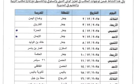 مكتب الأوقاف والإرشاد بمديرية خنفر يطلق برنامجاً مكثفاً لتعزيز القيم ومكافحة المخدرات بحملة توعوية كبرى تستهدف مدارس خنفر