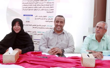 ورش عمل ختاميةلمشروع التدريب على رأس العمل  ذات  إنجازات وقصص نجاح للشباب الخريجين