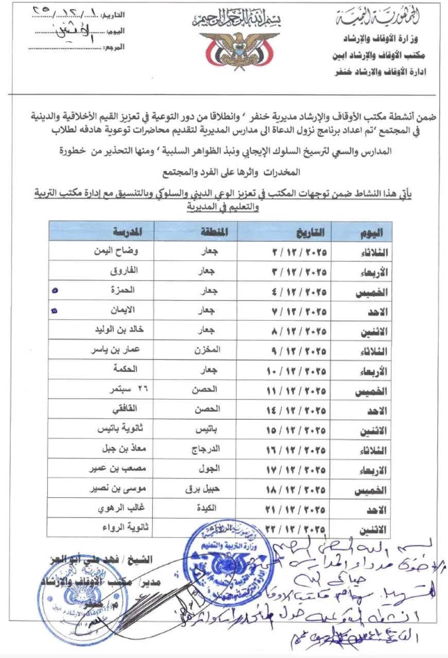 مكتب الأوقاف والإرشاد بمديرية خنفر يطلق برنامجاً مكثفاً لتعزيز القيم ومكافحة المخدرات بحملة توعوية كبرى تستهدف مدارس خنفر