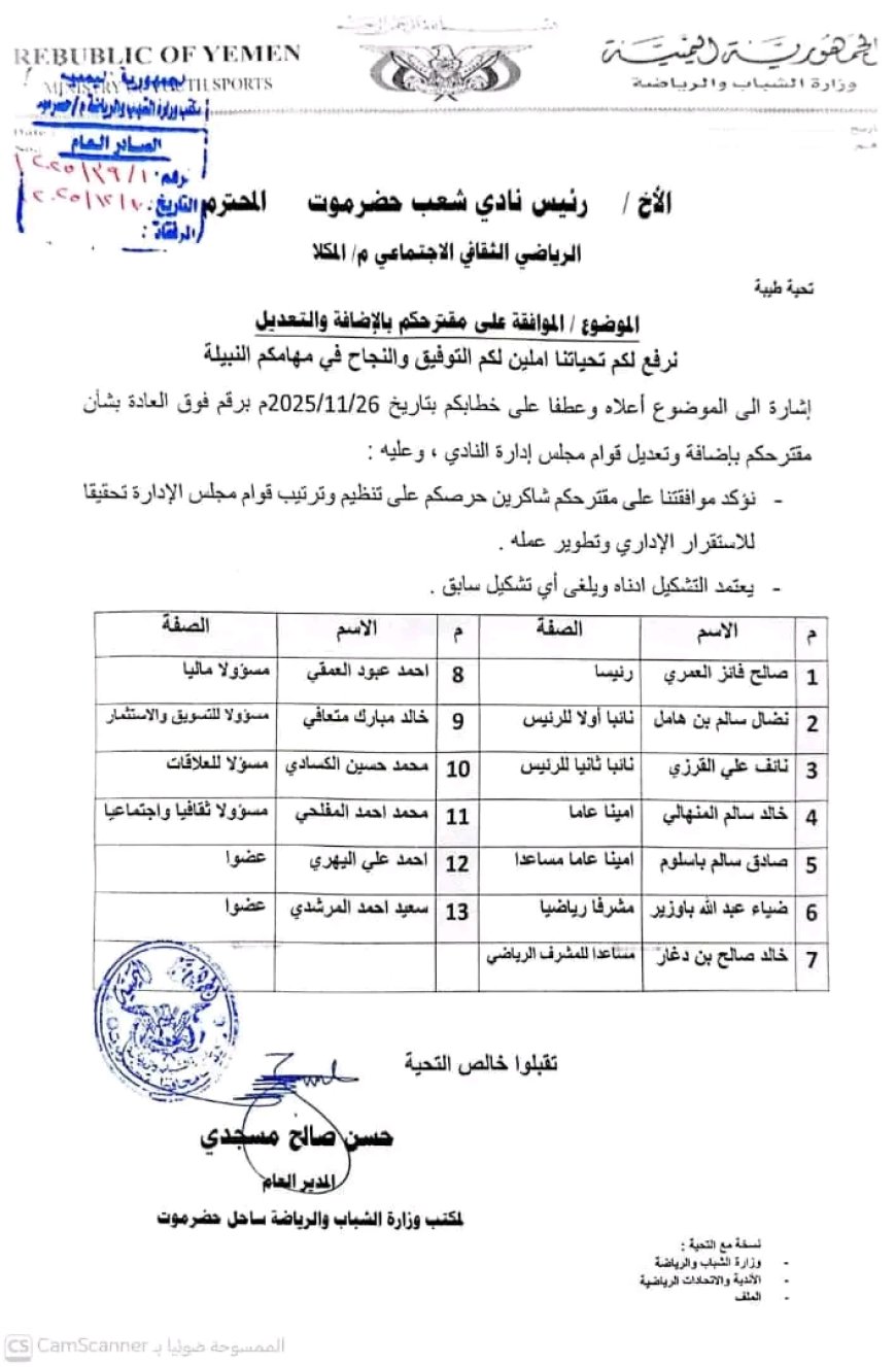 مكتب الشباب والرياضة بساحل حضرموت يقرّ التشكيل الجديد لمجلس إدارة نادي شعب حضرموت برئاسة المهندس صالح العمري