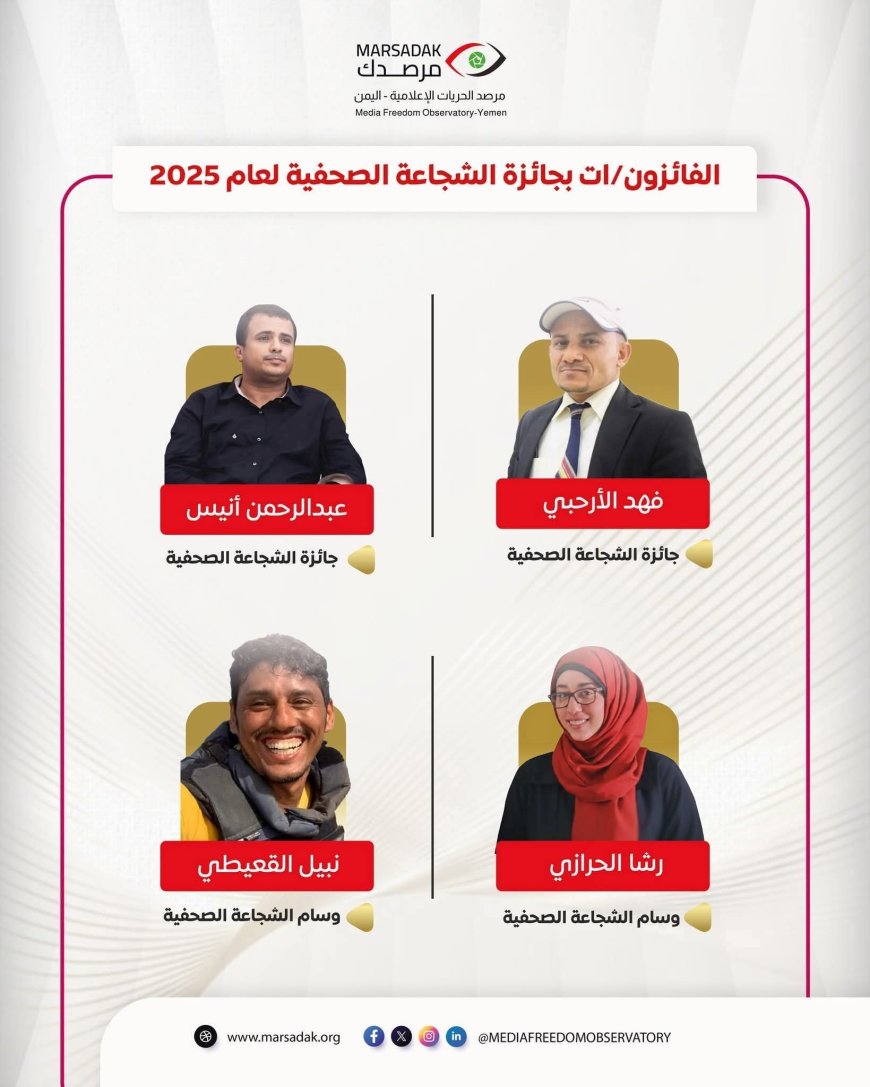 مرصد الحريات الإعلامية يعلن فوز الصحفيين عبدالرحمن أنيس وفهد الأرحبي بجائزة الشجاعة الصحفية 2025