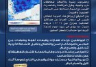 الأرصاد تؤكد استمرار تأثر مناطق واسعة من بلادنا بموجة بَرْد