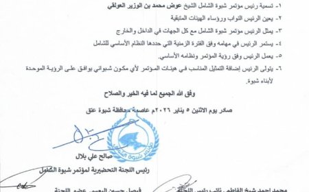 اللجنة التحضيرية تختتم مهامها وتُقِرّ نتائج انتخابات استكمال البناء التنظيمي لمؤتمر شبوة الشامل وتسمية قيادته